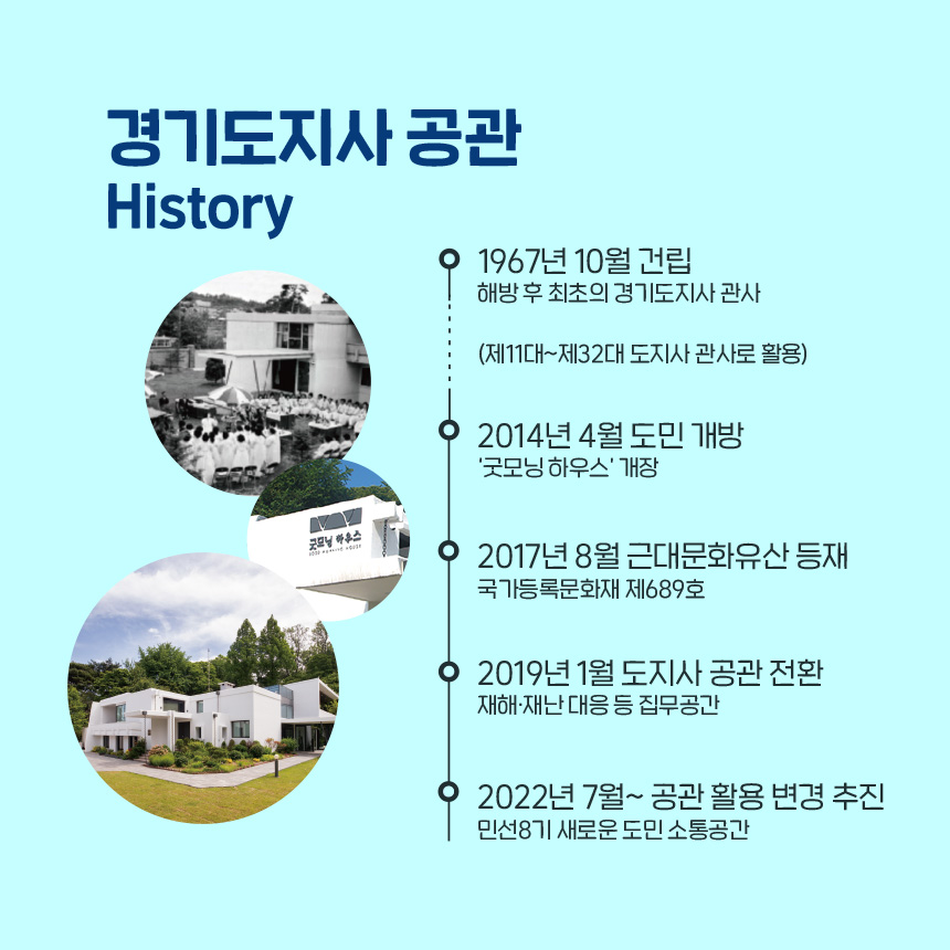 경기도지사 공관 HISTORY